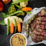 Ученые назвали безопасное для здоровья и планеты количество мяса в рационе