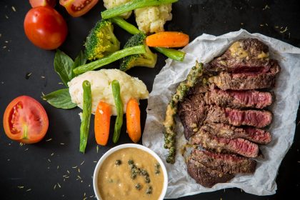 Ученые назвали безопасное для здоровья и планеты количество мяса в рационе