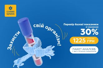 Базовый чекап в Synevo со скидкой 30%: суперцена с 1 по 30 ноября
