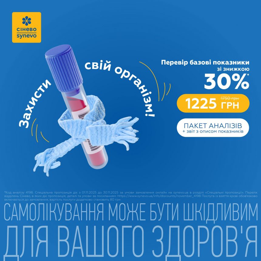 Базовый чекап в Synevo со скидкой 30%: суперцена с 1 по 30 ноября