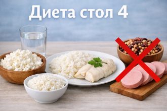 Диета стол 4: что это такое, что можно есть, меню на каждый день и помогает ли похудеть