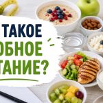 Дробное питание: что такое, сколько есть, помогает ли похудеть и как практиковать