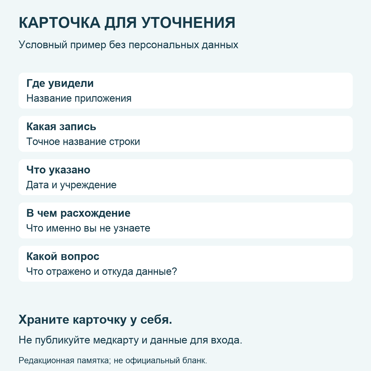 Пять полей личной карточки для уточнения незнакомой записи